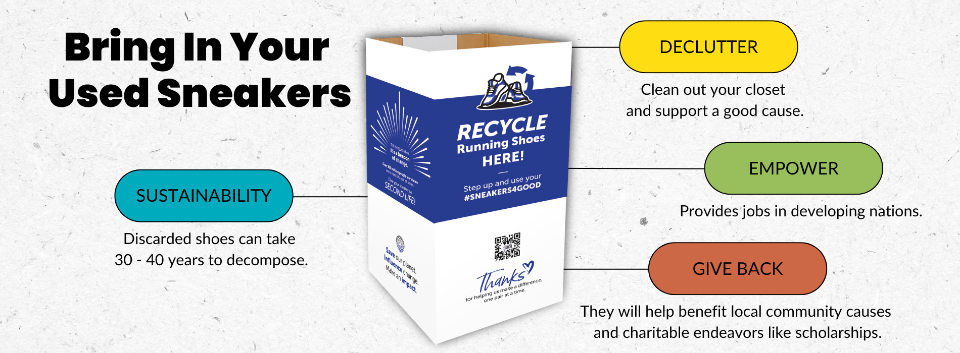 Bring In Your Used Sneakers