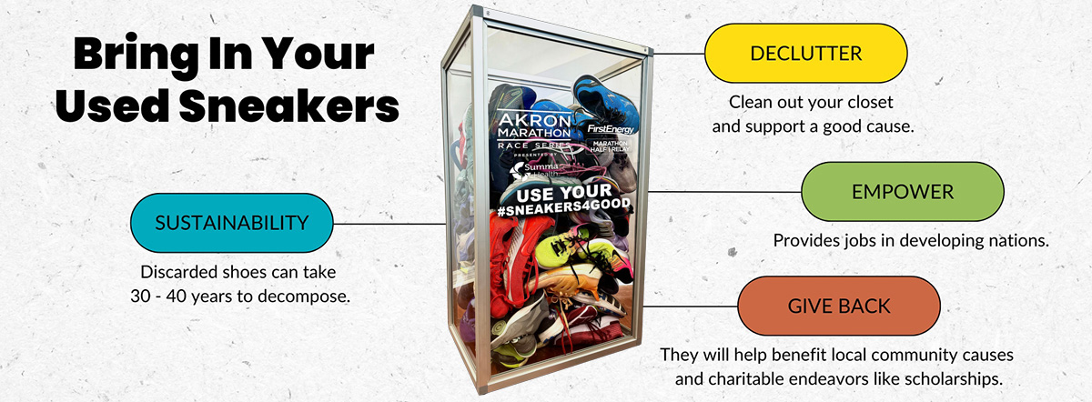 Bring In Your Used Sneakers Akron