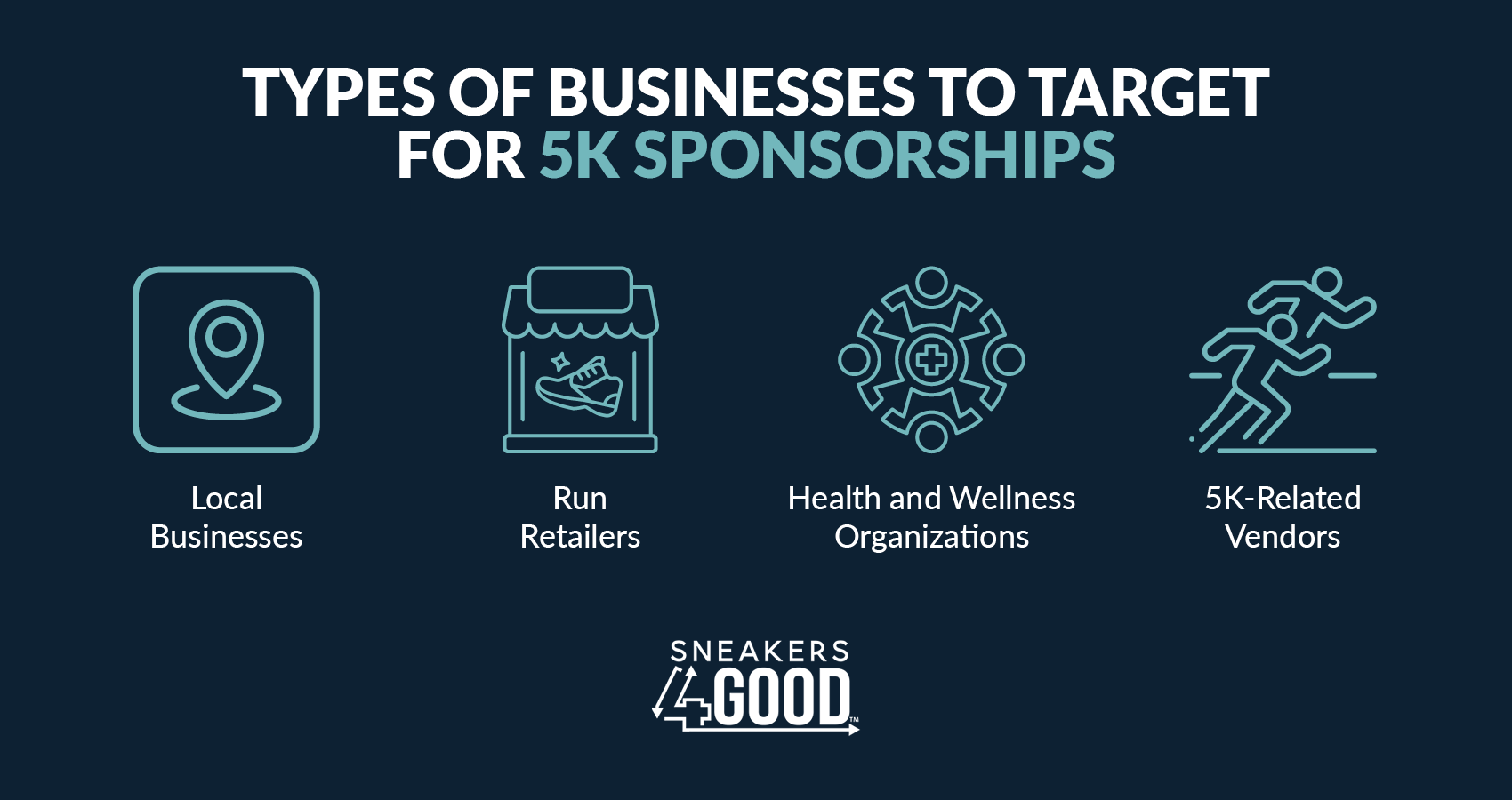 Types of businesses to target for 5K sponsorship, also listed below