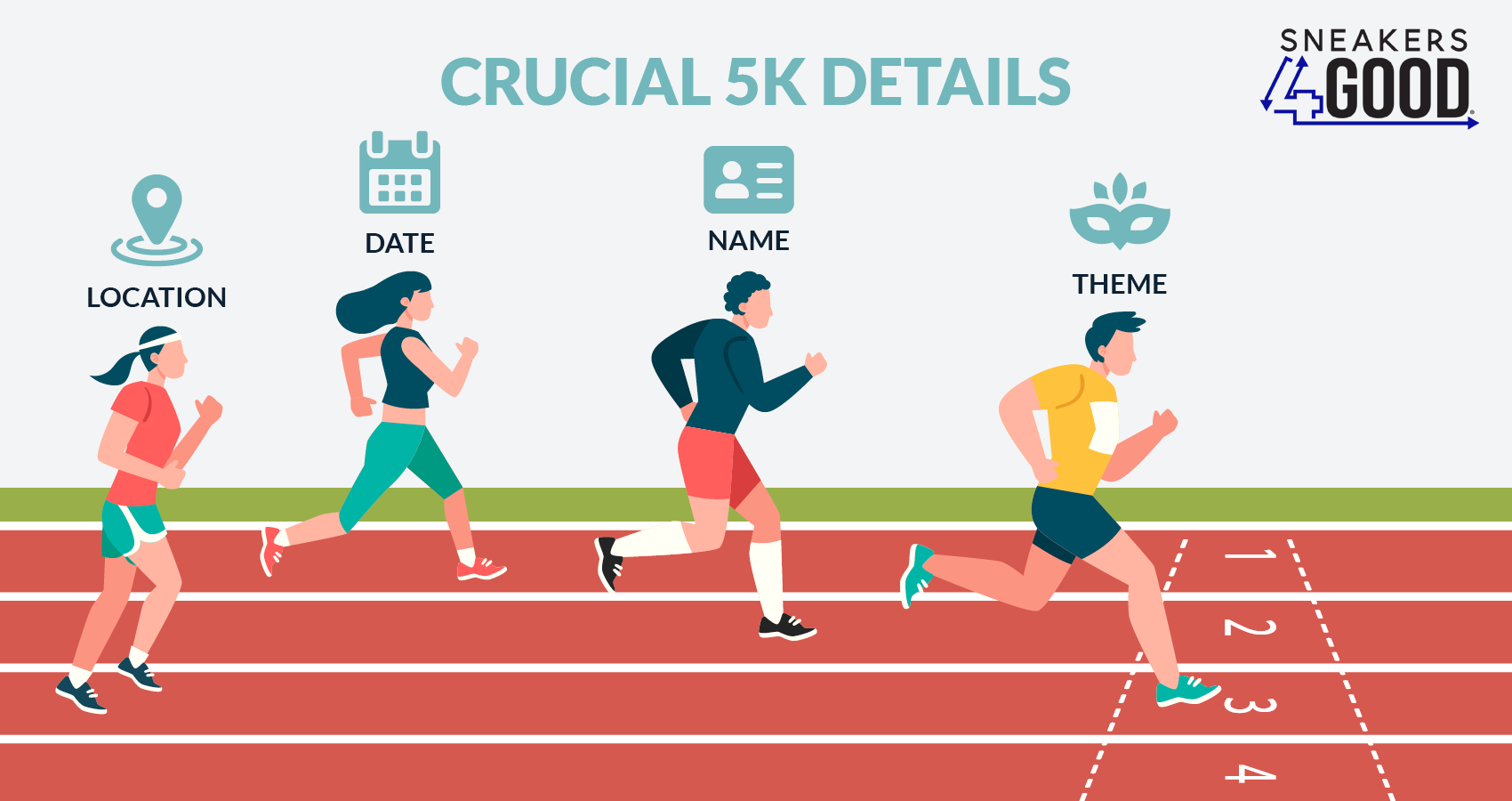 Critical 5K details